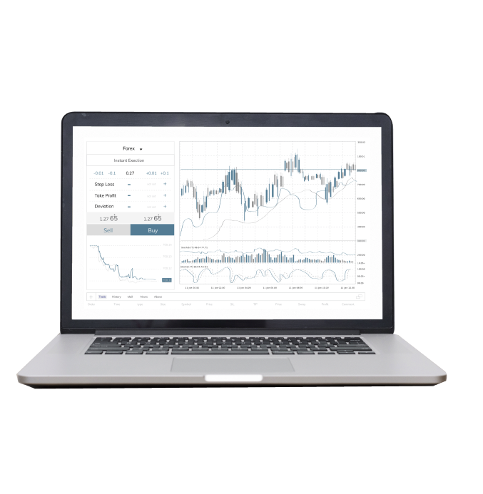 Como Foreign Exchange | MetaTrader 4 macOS