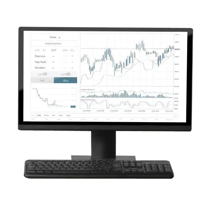 Como Foreign Exchange | MetaTrader 4 Windows